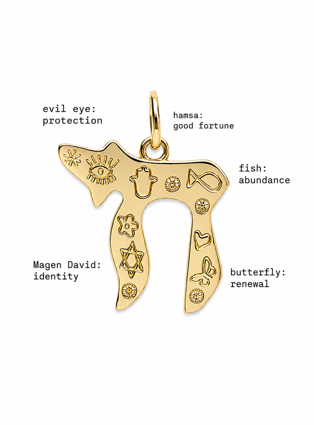 Gold tone Carved Chai Necklace diagram identifying the Star of David, Hamsa, Evil Eye, fish, butterfly, and other carved symbols.